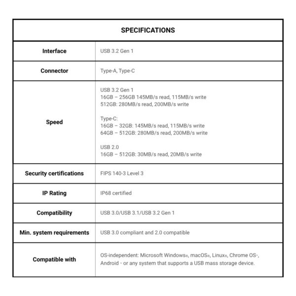 [PRE-ORDER 14 Days] Kingston IronKey Keypad 200 Series USB Flash Drive 200C (16GB/32GB/64GB/128GB/256B/512GB)