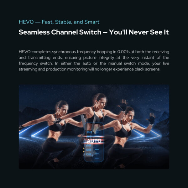 Hollyland Cosmo C1 SDI/HDMI Wireless Video Transmission System