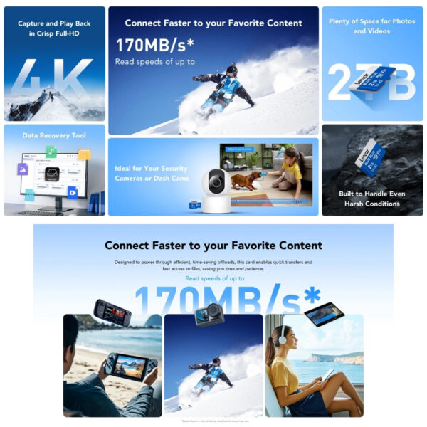 Lexar BLUE PLUS microSD Card UHS-I (Up to 170MB/s* & V30* U3*) - 512GB