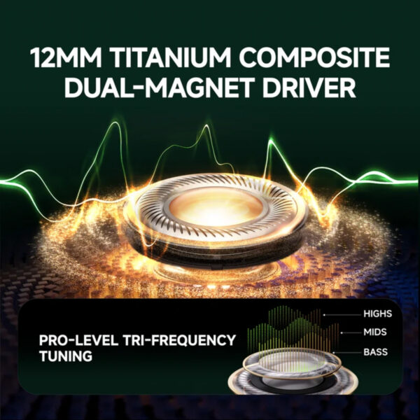 BUTTONS Clip Open-ear earbuds 12mm Titanium Driver Dual beamforming Mic Reduce wind & ambient noise