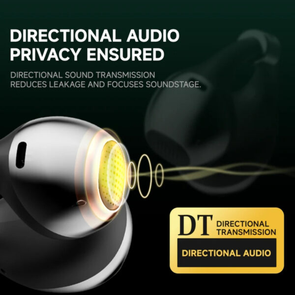 BUTTONS Clip Open-ear earbuds 12mm Titanium Driver Dual beamforming Mic Reduce wind & ambient noise