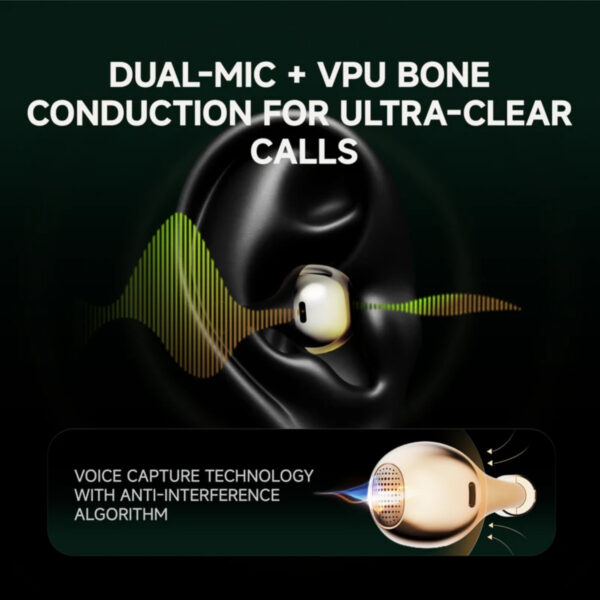 BUTTONS Clip Open-ear earbuds 12mm Titanium Driver Dual beamforming Mic Reduce wind & ambient noise