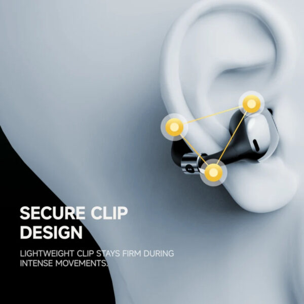 BUTTONS Clip Open-ear earbuds 12mm Titanium Driver Dual beamforming Mic Reduce wind & ambient noise