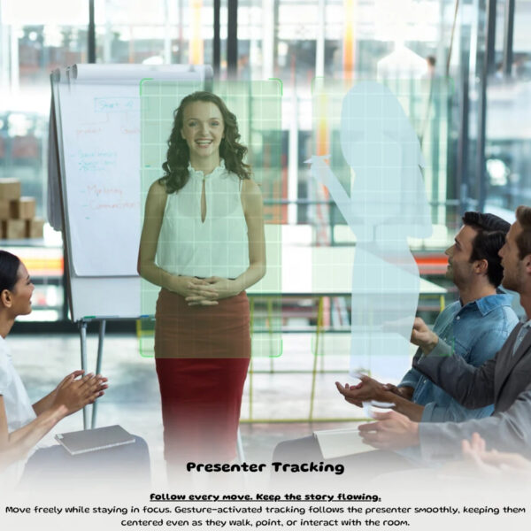 [PRE-ORDER 30 Days] Rocware RB20 4K Dual-Lens PTZ Video Bar | AI Tracking | 8-Mic Array | Medium–Large Meeting Rooms