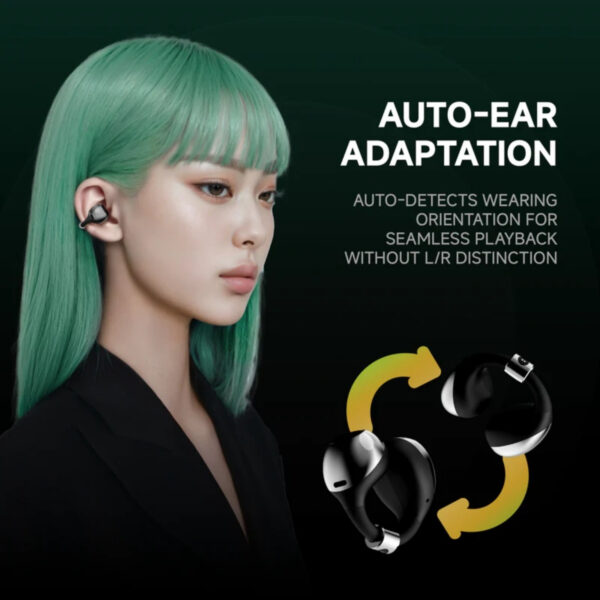BUTTONS Clip Open-ear earbuds 12mm Titanium Driver Dual beamforming Mic Reduce wind & ambient noise