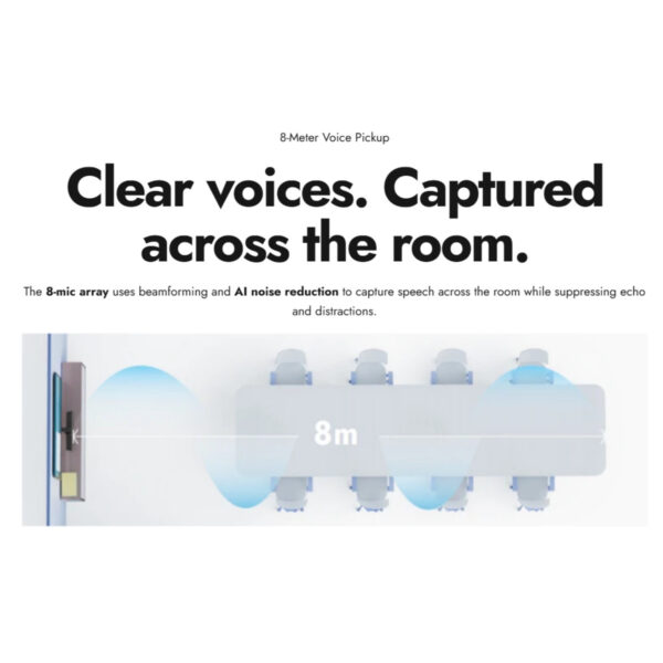 [PRE-ORDER 30 Days] Rocware RB20 4K Dual-Lens PTZ Video Bar | AI Tracking | 8-Mic Array | Medium–Large Meeting Rooms