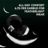 BUTTONS Clip Open-ear earbuds 12mm Titanium Driver Dual beamforming Mic Reduce wind & ambient noise