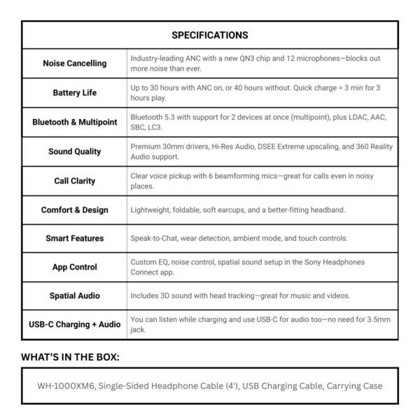 Sony WH-1000XM6 Noise-Canceling Wireless Over-Ear Headphones [READYSTOCK] [DB2026]