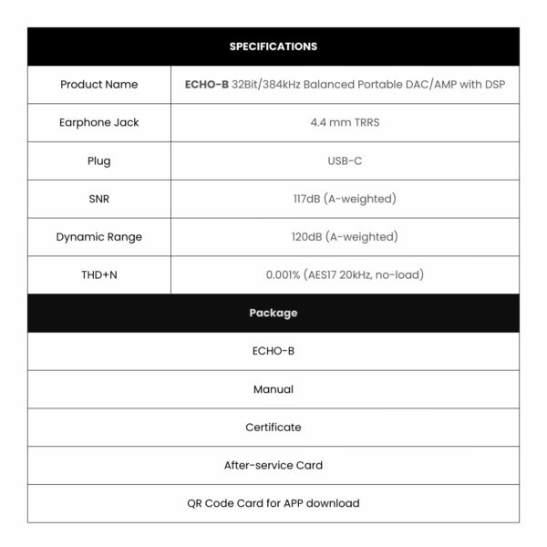 Moondrop Echo-A / Echo-B Portable DAC Amplifier | 32Bit/384kHz | 3.5mm | 4.4mm