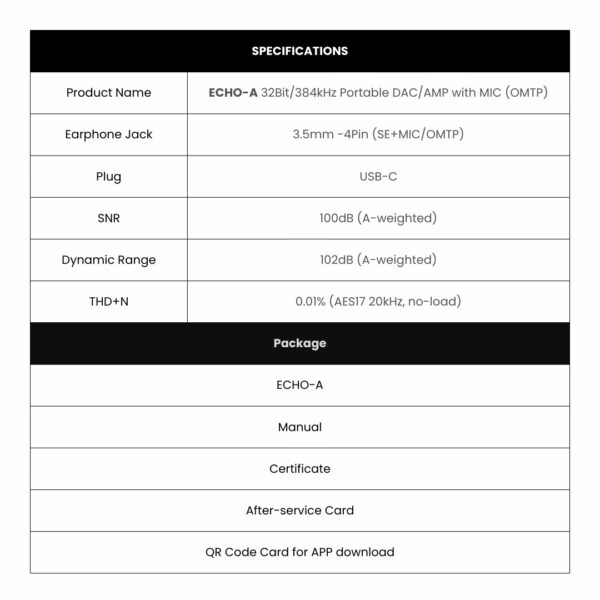Moondrop Echo-A / Echo-B Portable DAC Amplifier | 32Bit/384kHz | 3.5mm | 4.4mm
