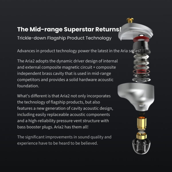 Moondrop ARIA 2 in-Ear Headphone with 0.78 2 Pin Cable