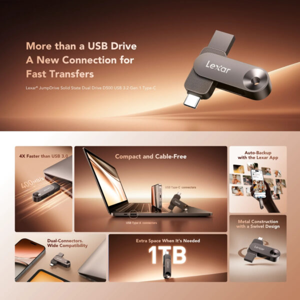 Lexar JumpDrive Solid State Dual Drive D500 USB 3.2 Gen 1 Type-C