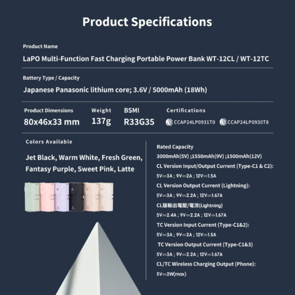 LaPO 5000mAH Fast Charging Pocket Power Bank with Wireless Charging (WT-12)