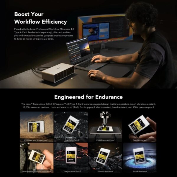 Lexar Professional GOLD CFexpress 4.0 Type A Card | 8K RAW Video Recording