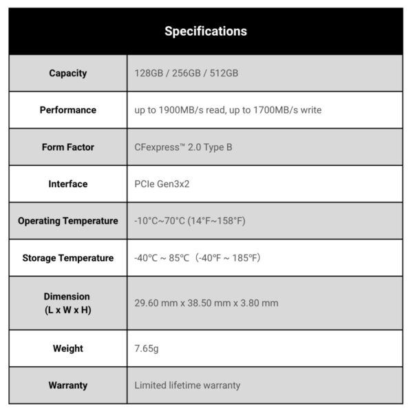 [PRE-ORDER 30 Days] Lexar CFexpress Type B Card DIAMOND Series 128GB / 256GB