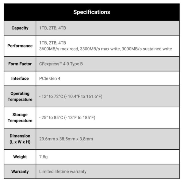 [PRE-ORDER 30 Days] Lexar Professional GOLD CFexpress 4.0 Type B Card | 1TB/2TB/4TB