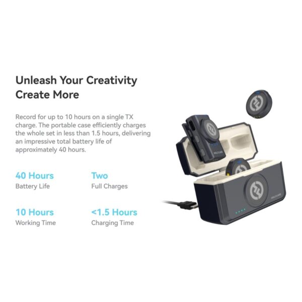 Hollyland LARK M2 Duo Wireless Microphone ( M2 Combo / M2 Audio 3.5mm / M2 MI Lightning / M2 USB-C )