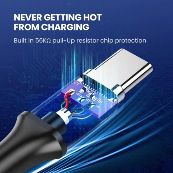 UGREEN USB-A to USB-C Fast Charging Cable | 5Gbps Max Data Transfer Data Sync | 3A Max Fast Charge