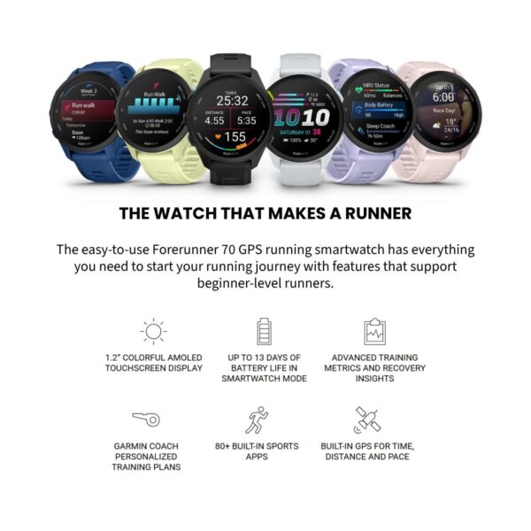 72cbad2aae8268b5d2e4358ff80d9a54.jpeg Garmin Forerunner 70 Entry-Level GPS Running Smartwatch