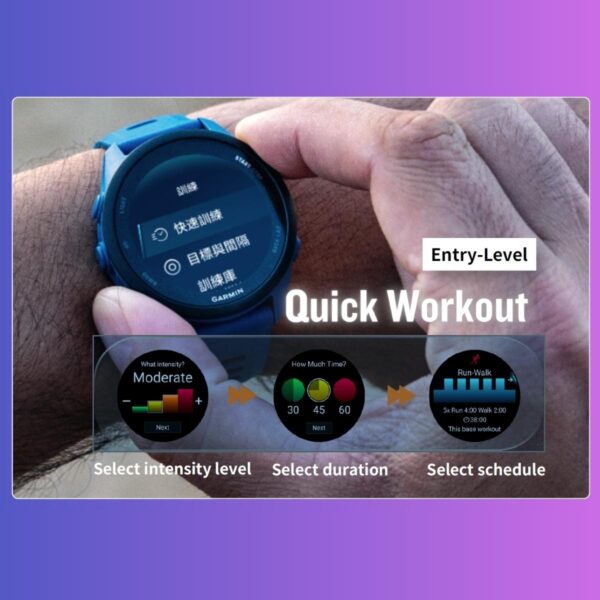 965a64752fc84190ebc303c38cc17f41.jpeg Garmin Forerunner 70 Entry-Level GPS Running Smartwatch