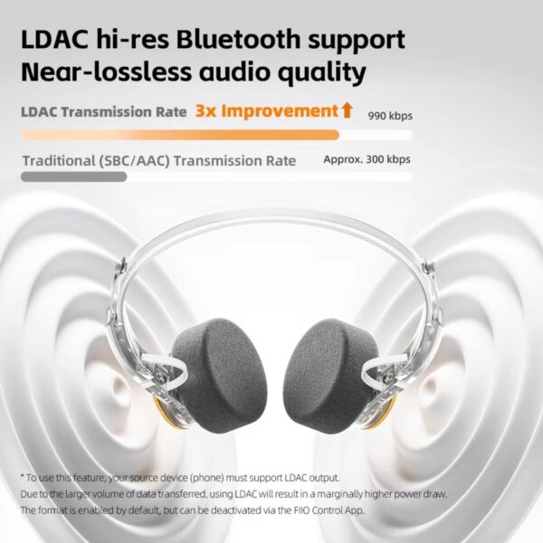 FiiO EH11 Wireless Bluetooth On-Ear Retro Headphones | Bluetooth 6.0 | LDAC | 30 Hours Battery Life