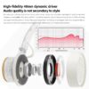 FiiO EH11 Wireless Bluetooth On-Ear Retro Headphones | Bluetooth 6.0 | LDAC | 30 Hours Battery Life