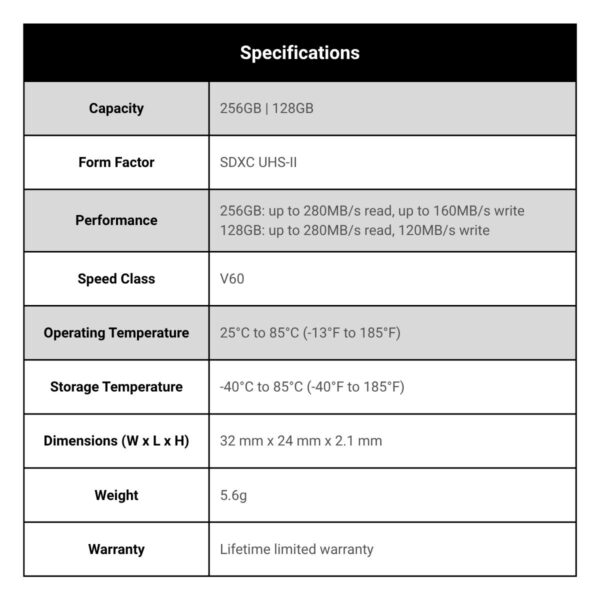 f98ffda724b56e3a9b137f3005fbc206.jpeg Lexar ARMOR SILVER PRO SDXC UHS-II Card | 128GB/256GB