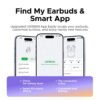 UGREEN Dots True Wireless Earbuds