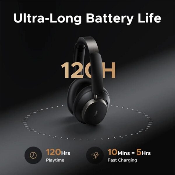 UGREEN Studio Pro Hybrid Active Noise Cancelling Over-Ear Headphones