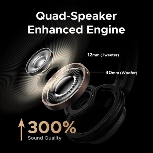 UGREEN Studio Pro Hybrid Active Noise Cancelling Over-Ear Headphones