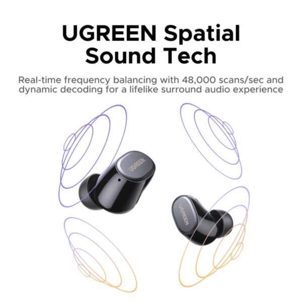 UGREEN Dots True Wireless Earbuds