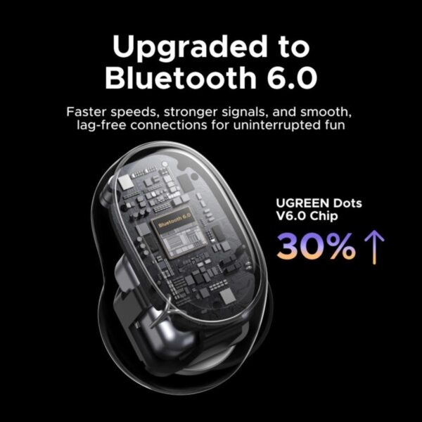 UGREEN Dots True Wireless Earbuds