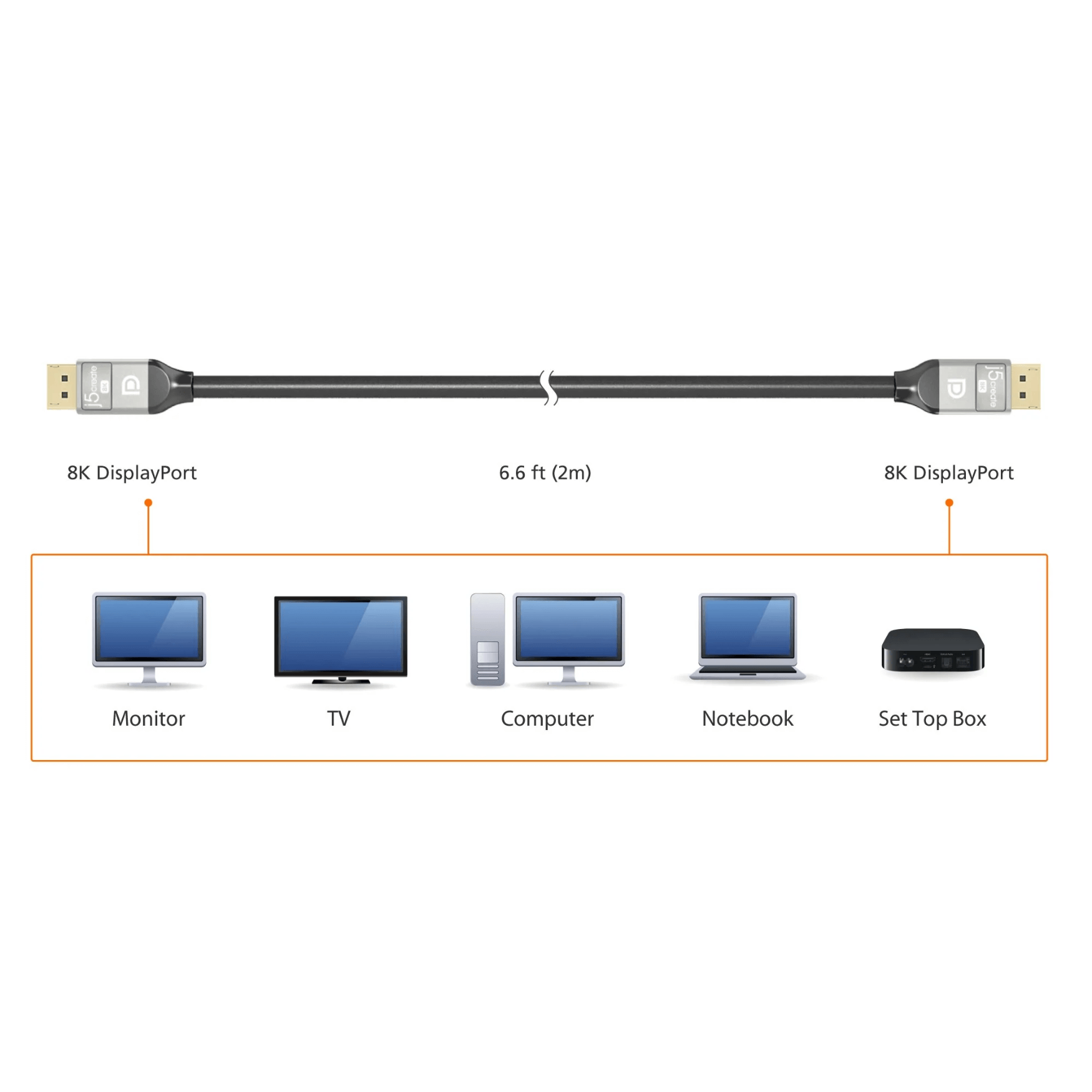 J5create 8K display port 1.4 cable (2M) - JDC43 - MSL Digital Online Store