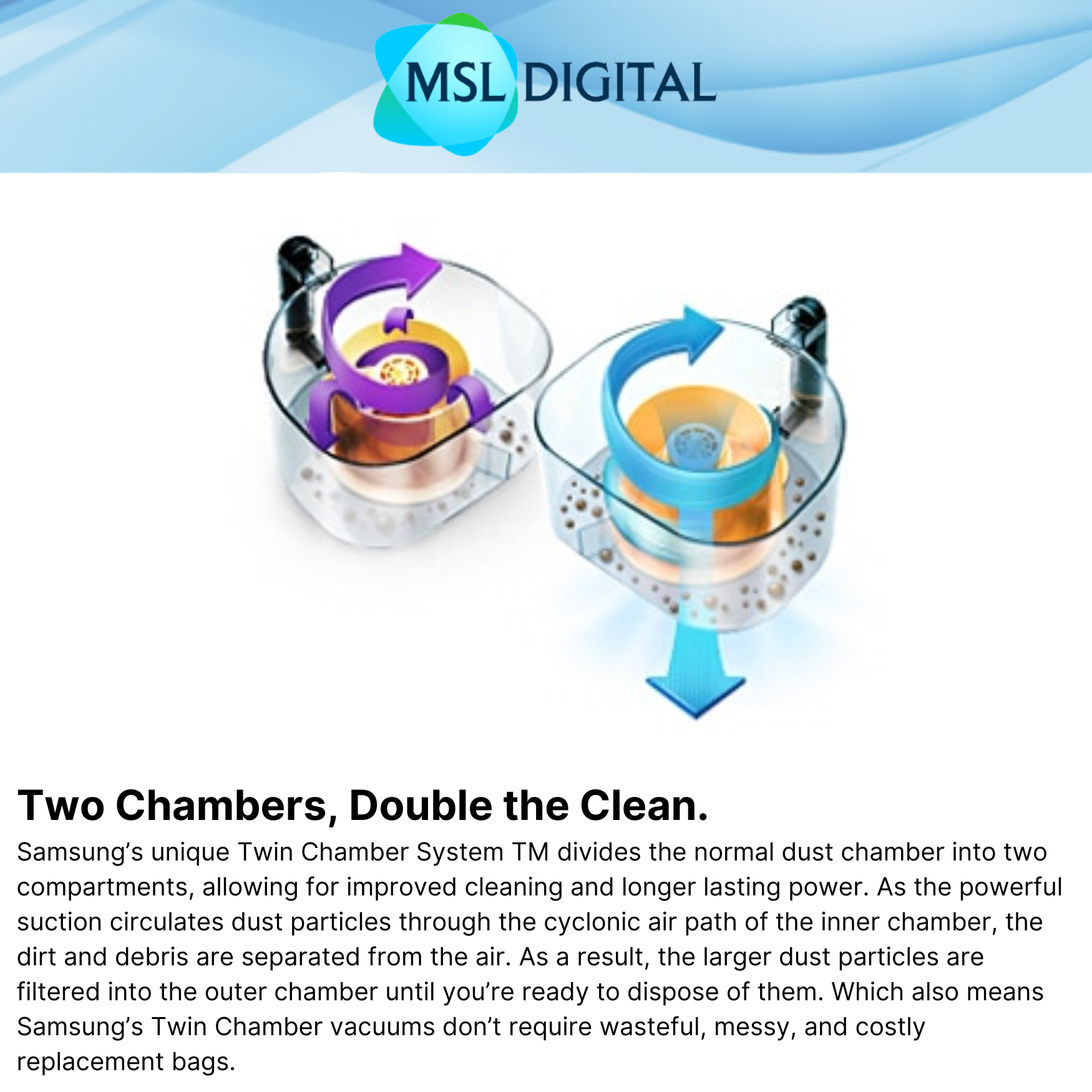 Samsung Canister Bagless Vacuum VCC4353V4R/XME MSL Digital Online Store