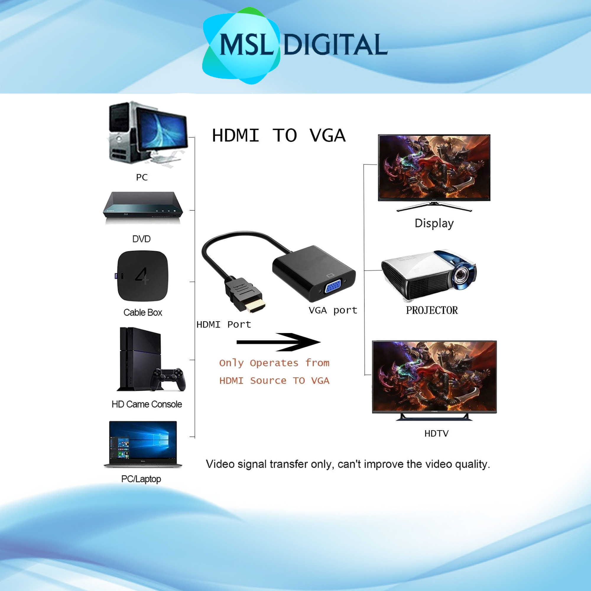 HDMI to VGA Adapter Cable for Projector, Computer, Laptop, TV