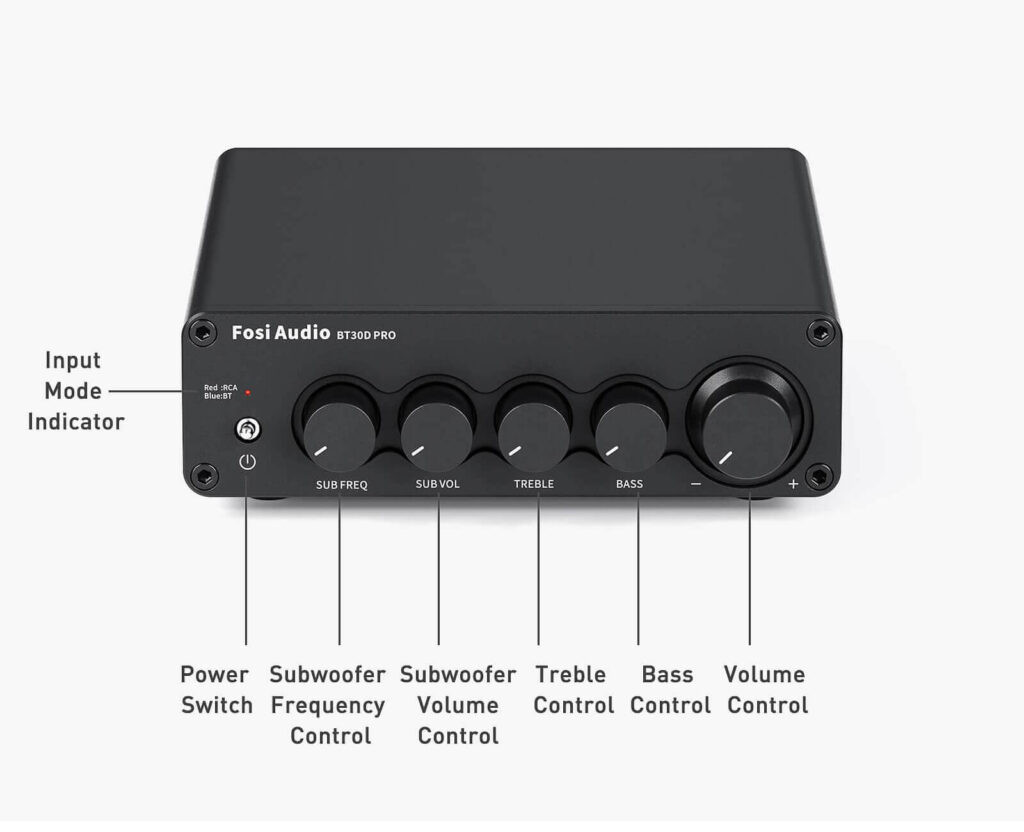 Amplificatore Bluetooth 5.0 Da 200W: Piccolo Potente Per Casa E Karaoke