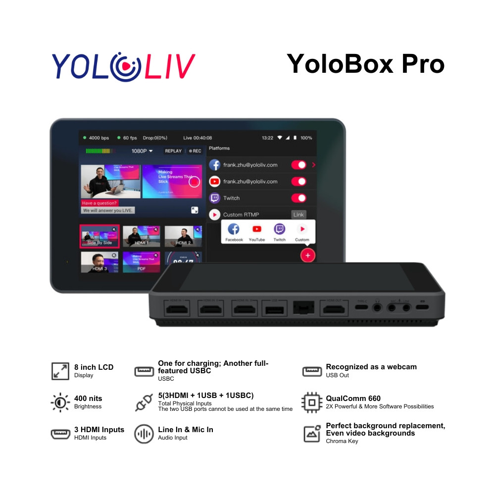 YoloLiv YoloBox Pro Portable Multi-Camera | Encoder/Streamer, Switcher ...