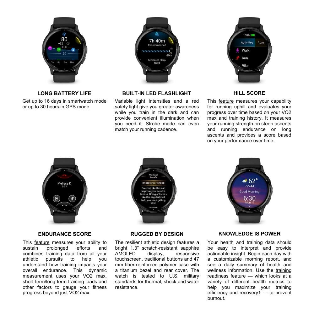 Garmin epix Pro Multisport Smartwatch (47mm) Touchscreen AMOLED