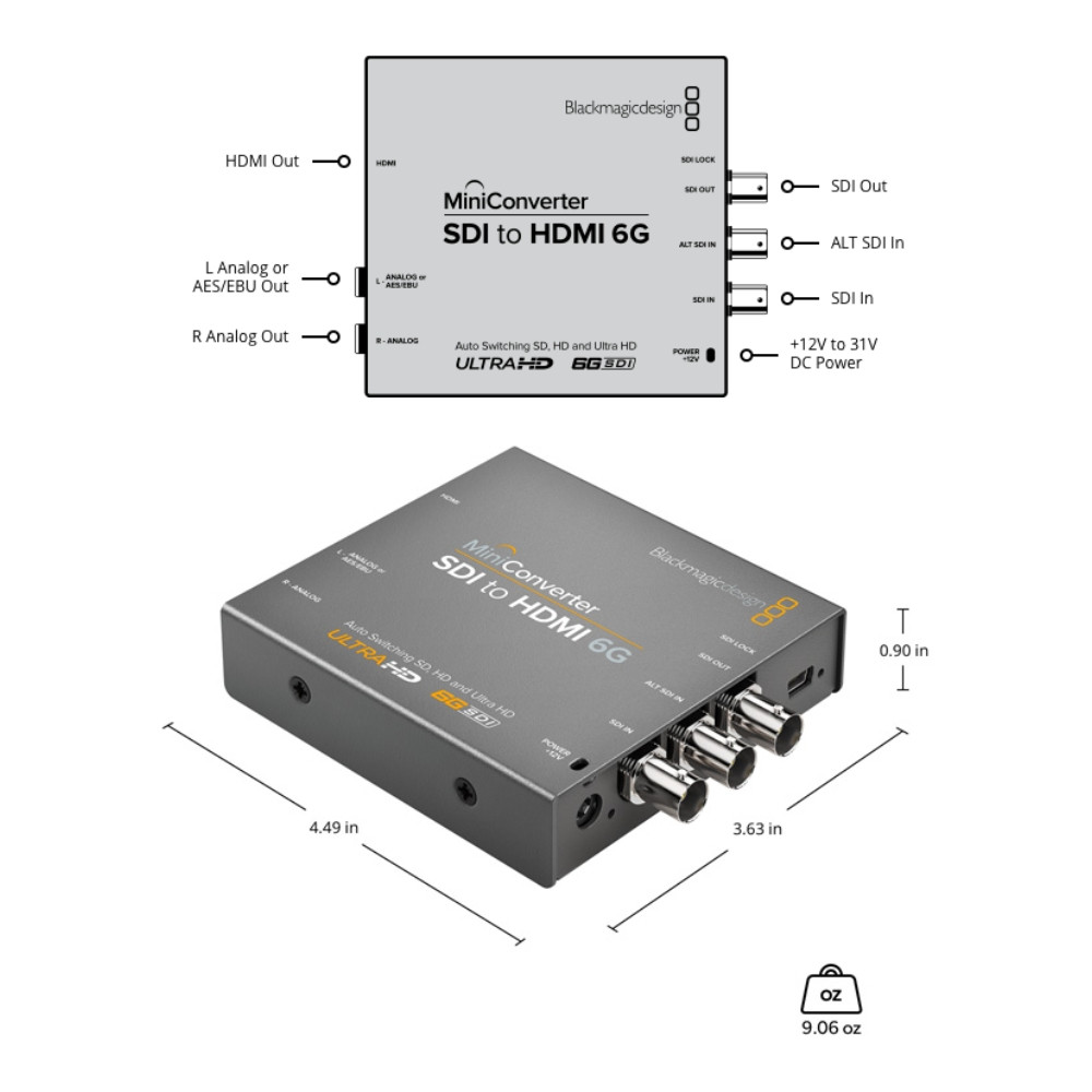 Convertisseur Audio Blackmagic Design – SDI Vers Audio (entrée AES/EBU), Occasion
