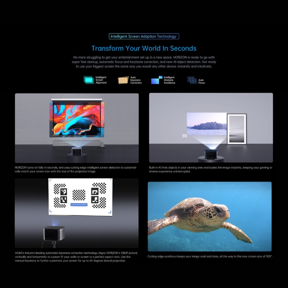 XGIMI Horizon FHD Projector | 1080p Resolution | Ultra-Bright Display ...